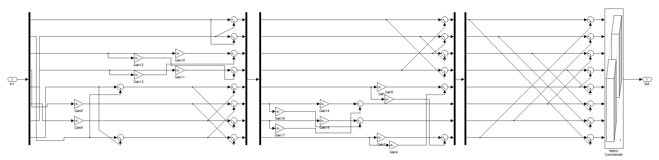 LLM sim shortICECS